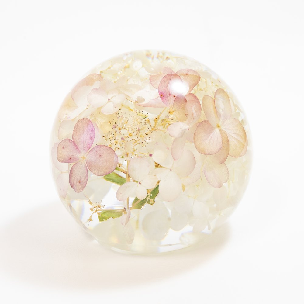 Sphere